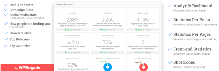 Plugin di dashboard di Google Analytics per WordPress di Analytify