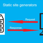 static site generators