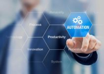How to automate your business