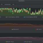 Hulpprogramma's voor CPU- en GPU-bewaking