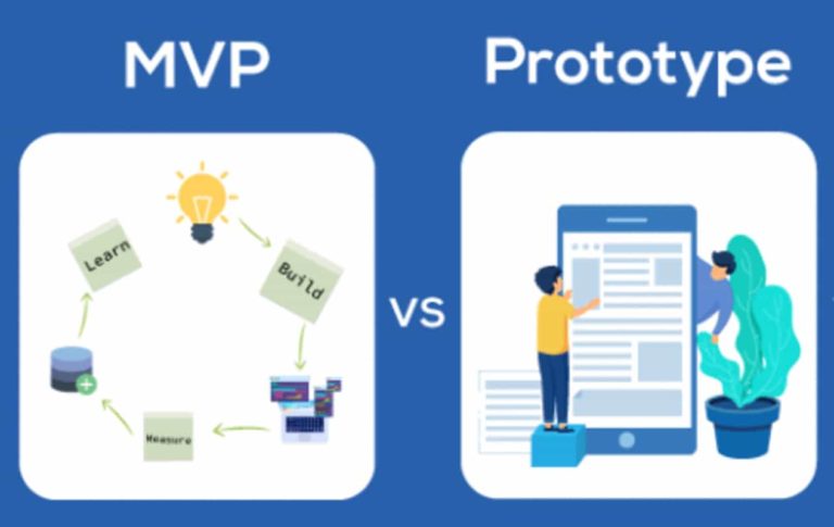 MVP versus prototype