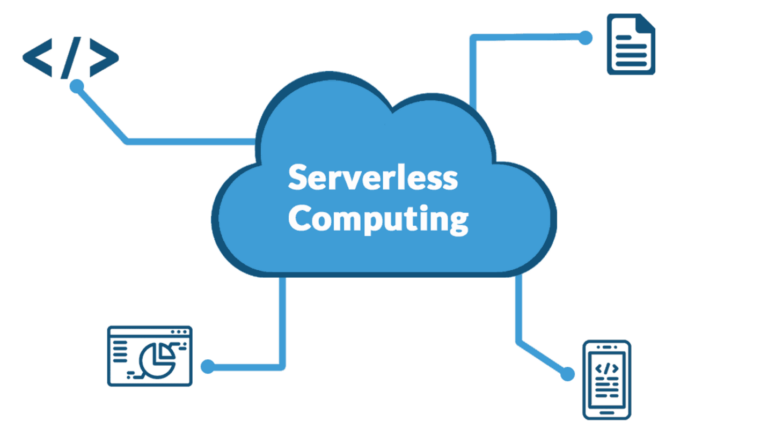 Serverloses Computing